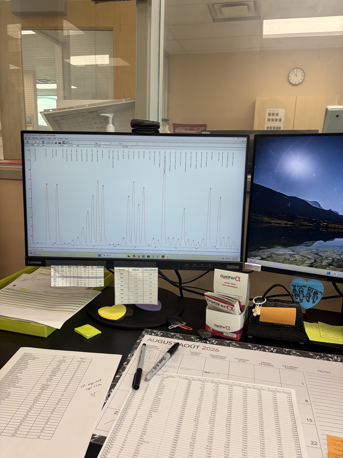 Desk setup showing process data and trend analysis on dual monitors.