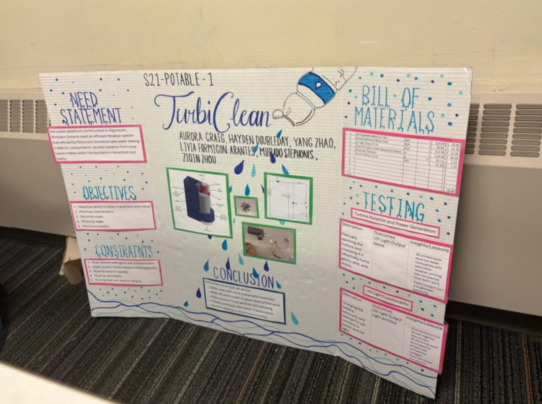 Project poster titled TurbiClean.
